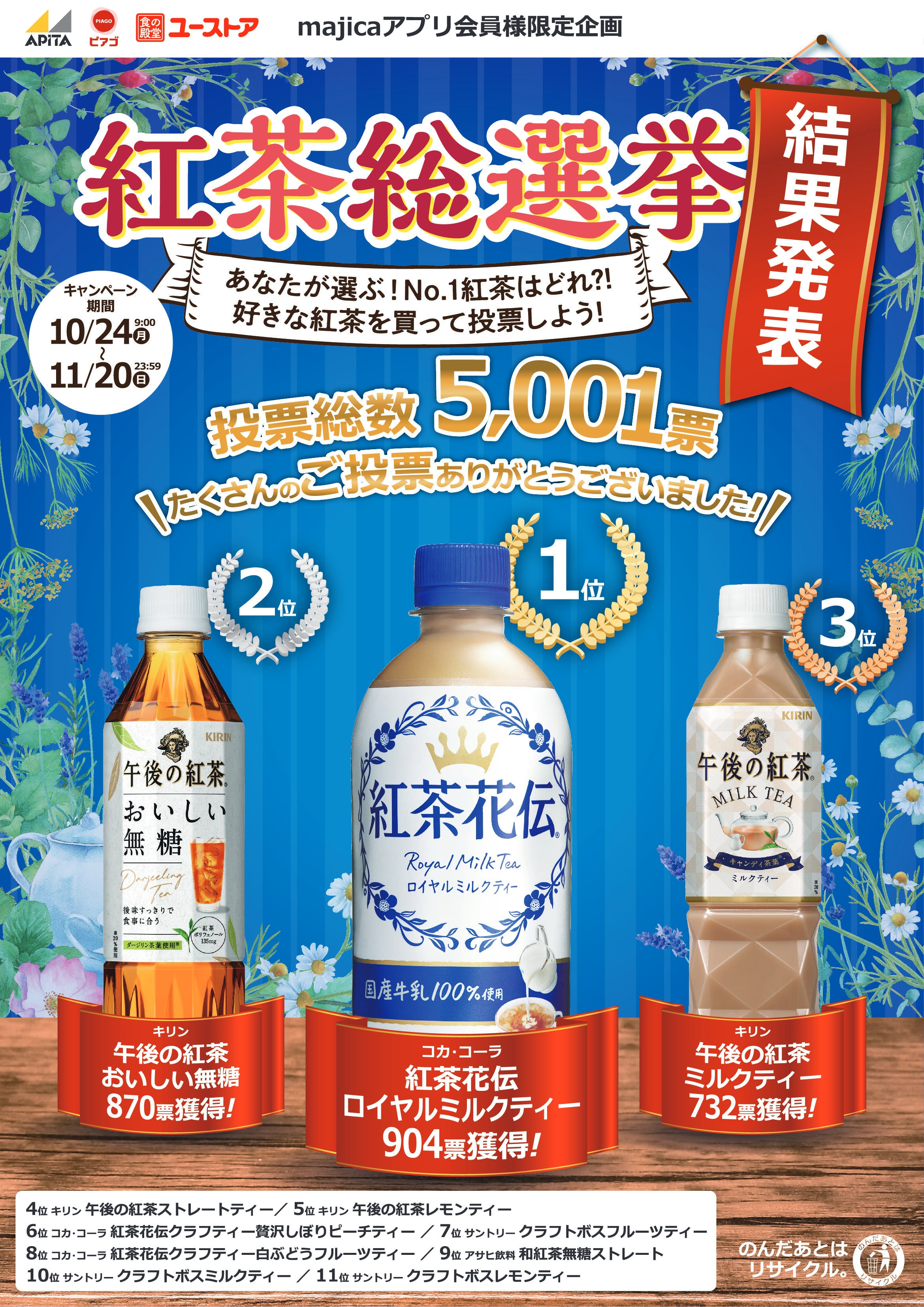 新品未開封 伊右衛門 特茶 500ml×72本入が3箱ですが（サントリー