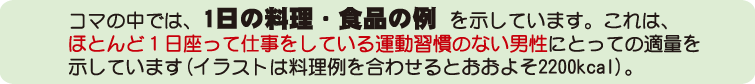 食事バランスガイドの基本イラストは…