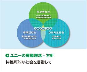 ユニーの環境理念・方針