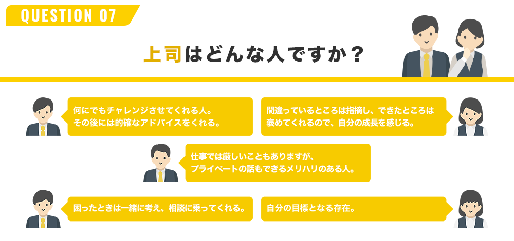 QUESTION 07