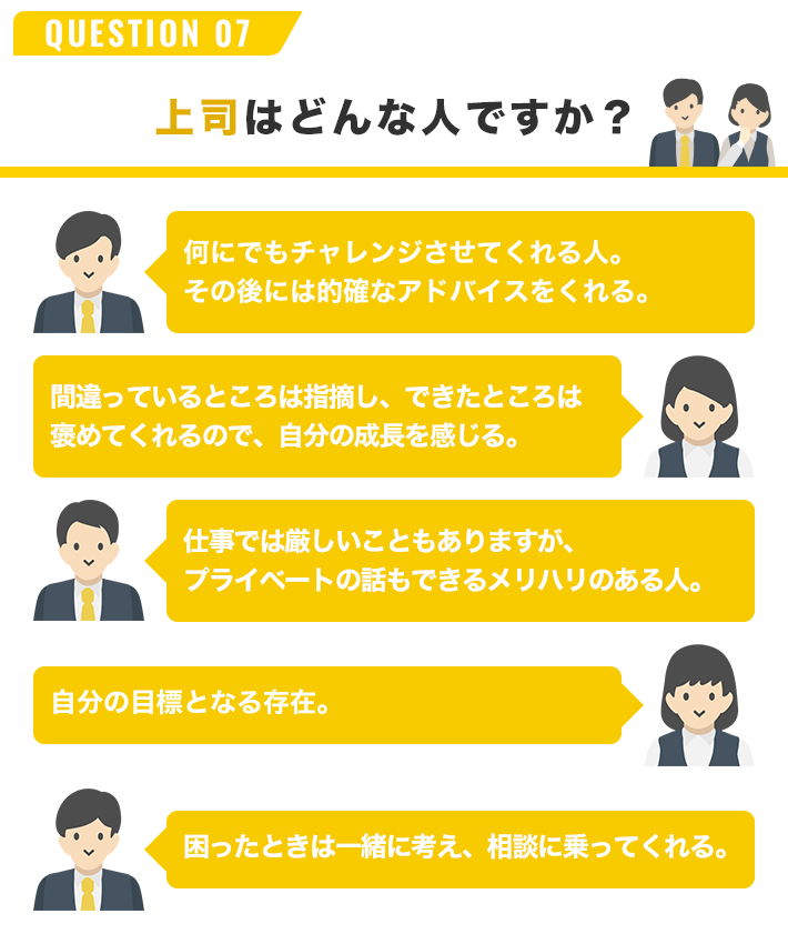 QUESTION 07