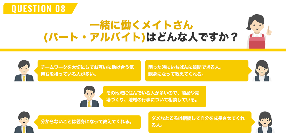 QUESTION 08