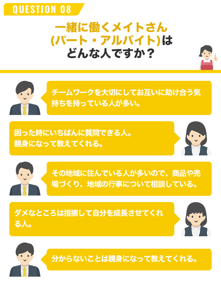 QUESTION 08