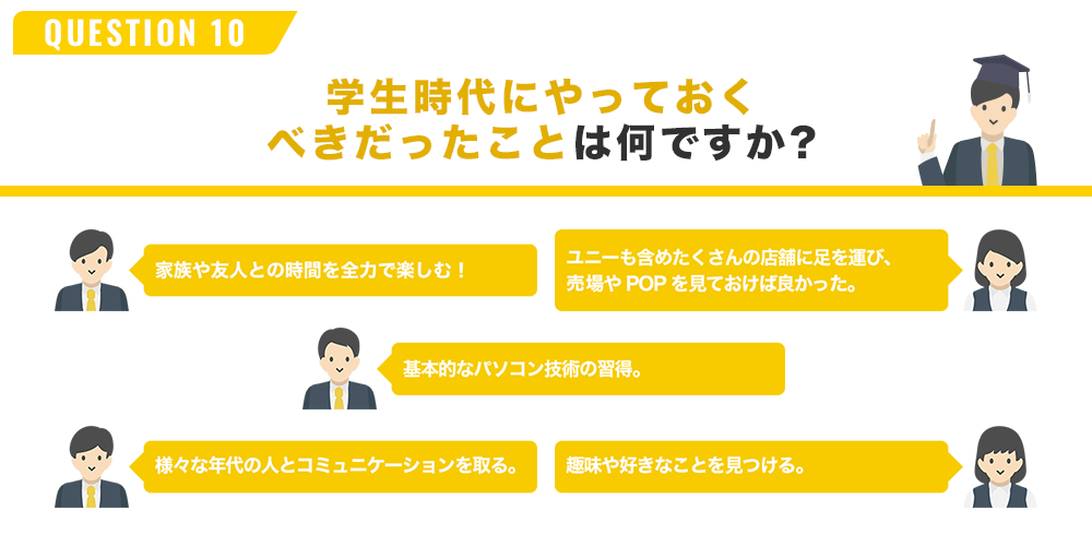 QUESTION 10