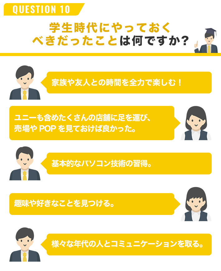 QUESTION 10