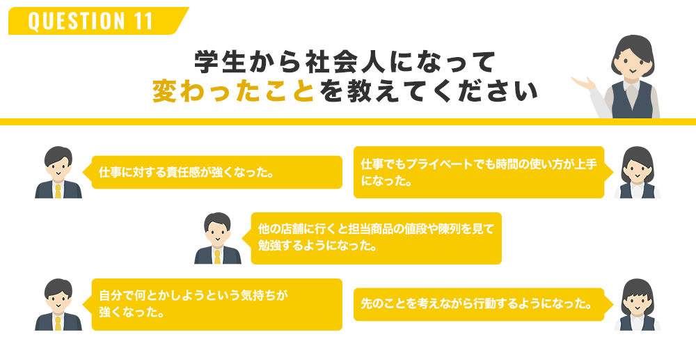 QUESTION 11