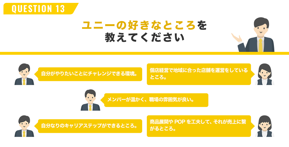 QUESTION 13