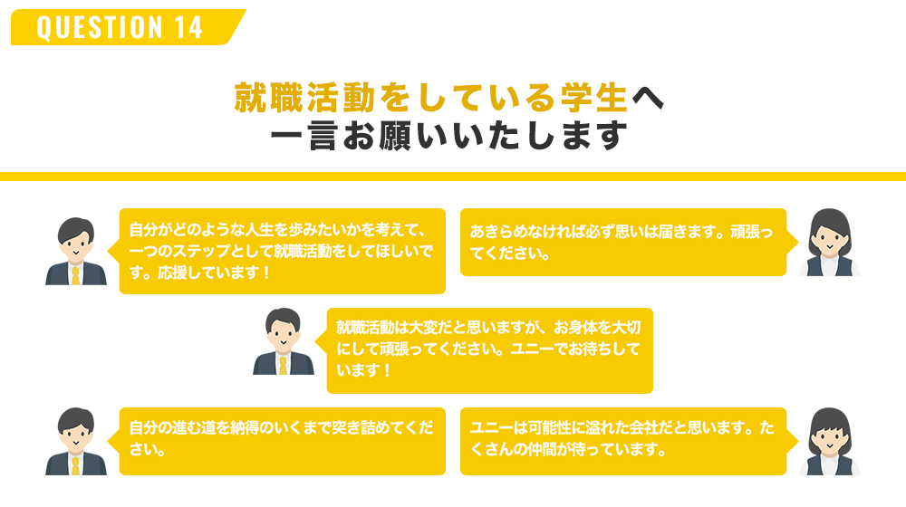 QUESTION 14