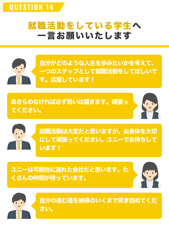 QUESTION 14