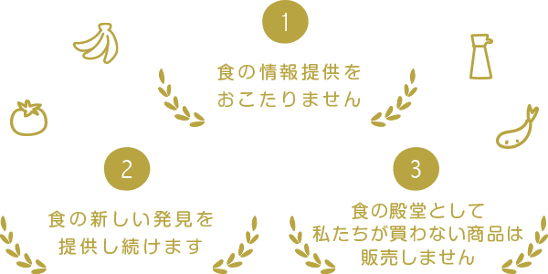 食の殿堂として３つの宣言