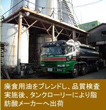 廃食用油をブレンドし、品質検査実施後、タンクローリーにより脂肪酸メーカーへ出荷