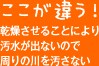 ここが違う！乾燥させることにより汚水が出ないので周りの川を汚さない