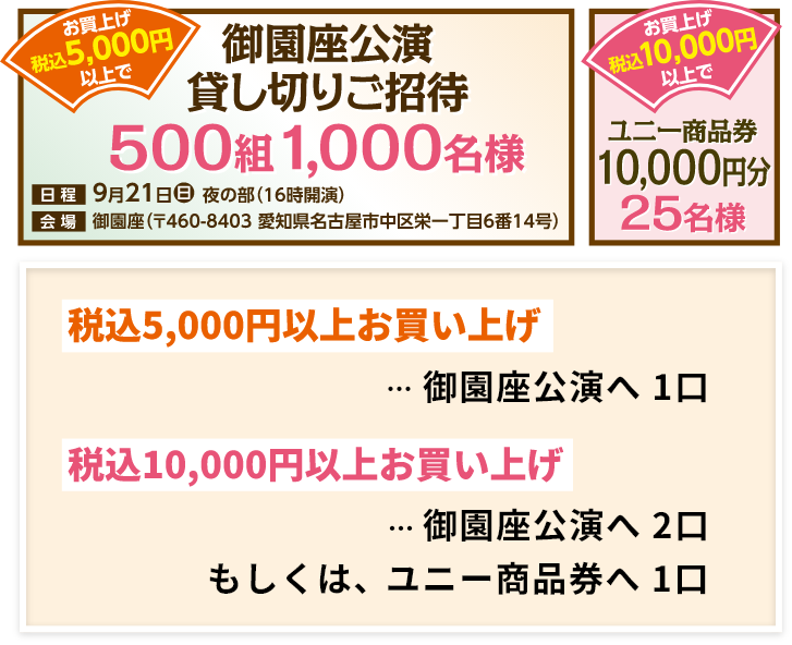 御園座公演貸し切りご招待 500組 1,000名様。ユニー商品券 25名様 10,000円分