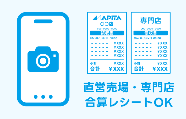 STEP01