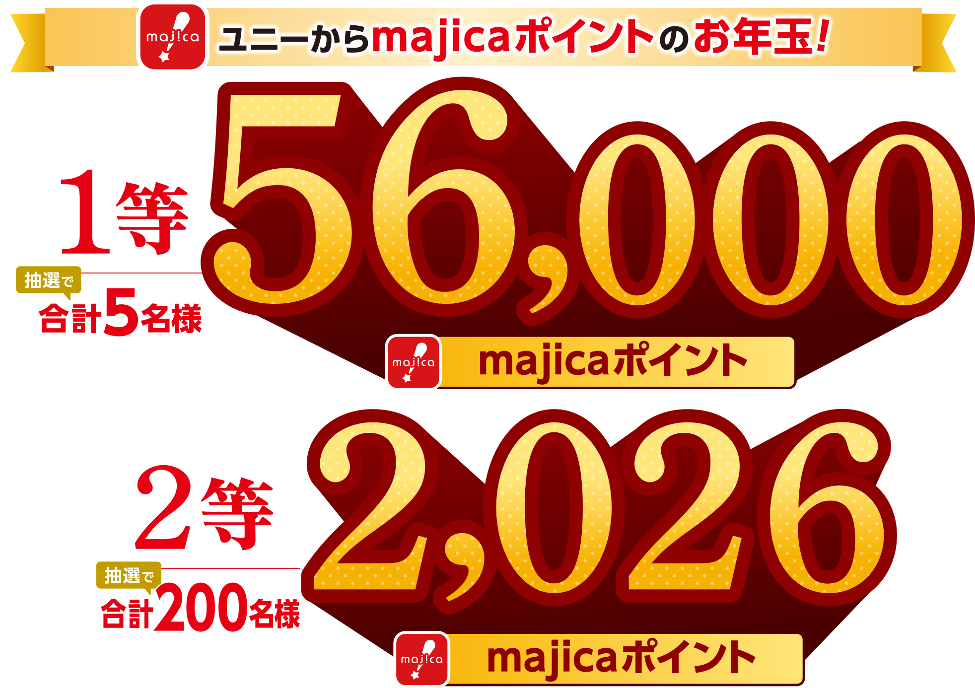 ユニーからmajicaポイントのお年玉！1等：56,000ポイント 2等：2,026ポイント