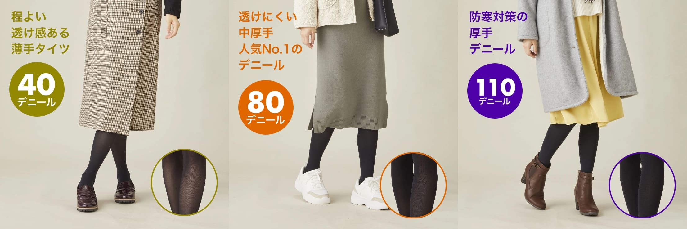 程よい透け感ある薄手タイツ40デニール,透けにくい中厚手人気No.1のデニール80デニール,防寒対策の厚手デニール110デニール