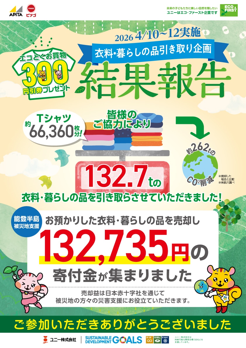 2025年度衣料引き取り結果報告
