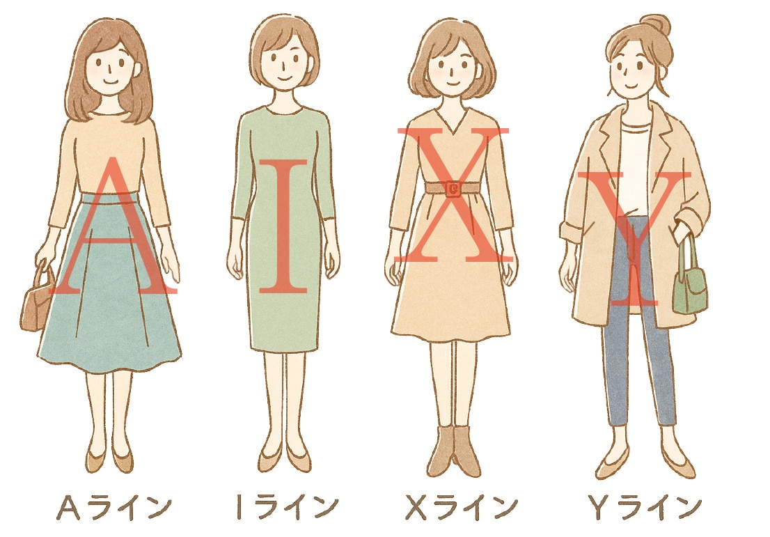 シルエット図解