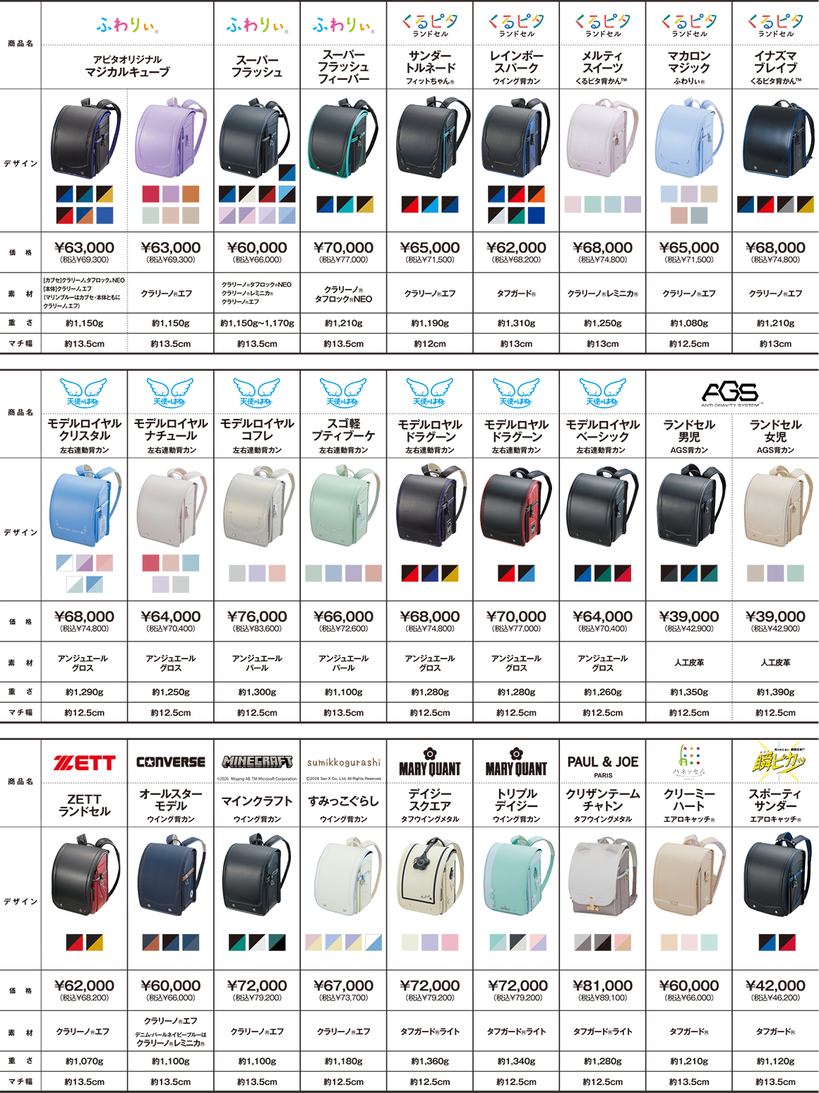 ランドセルスペック一覧表