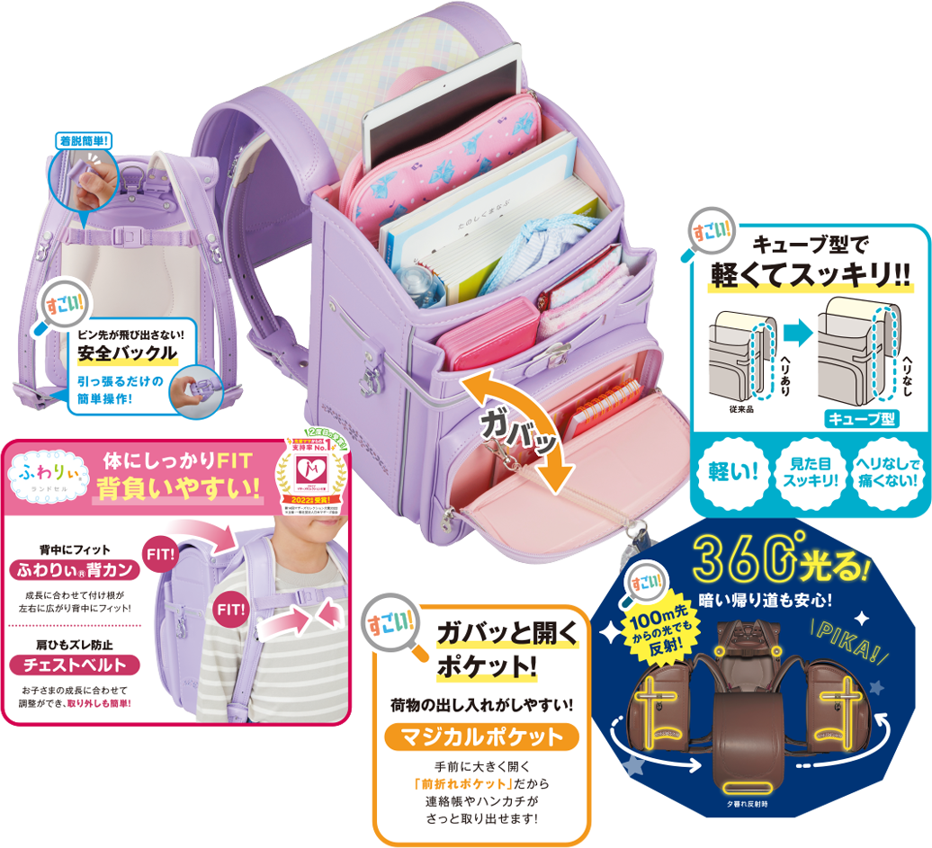 アピタのマジカルキューブ大解剖