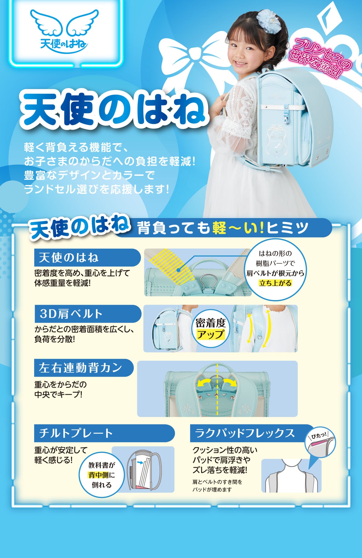 天使のはね 小児科の医師100名に調査！98%の小児科医が天使のはねランドセルを進めたいと評価