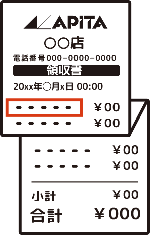 折りたたんだレシート