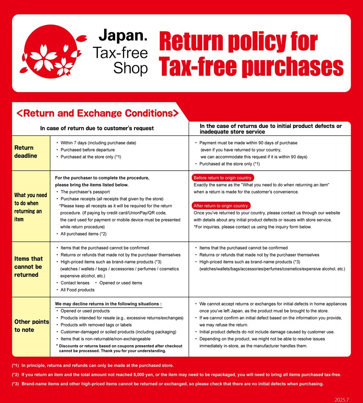 免税購入商品の返品条件