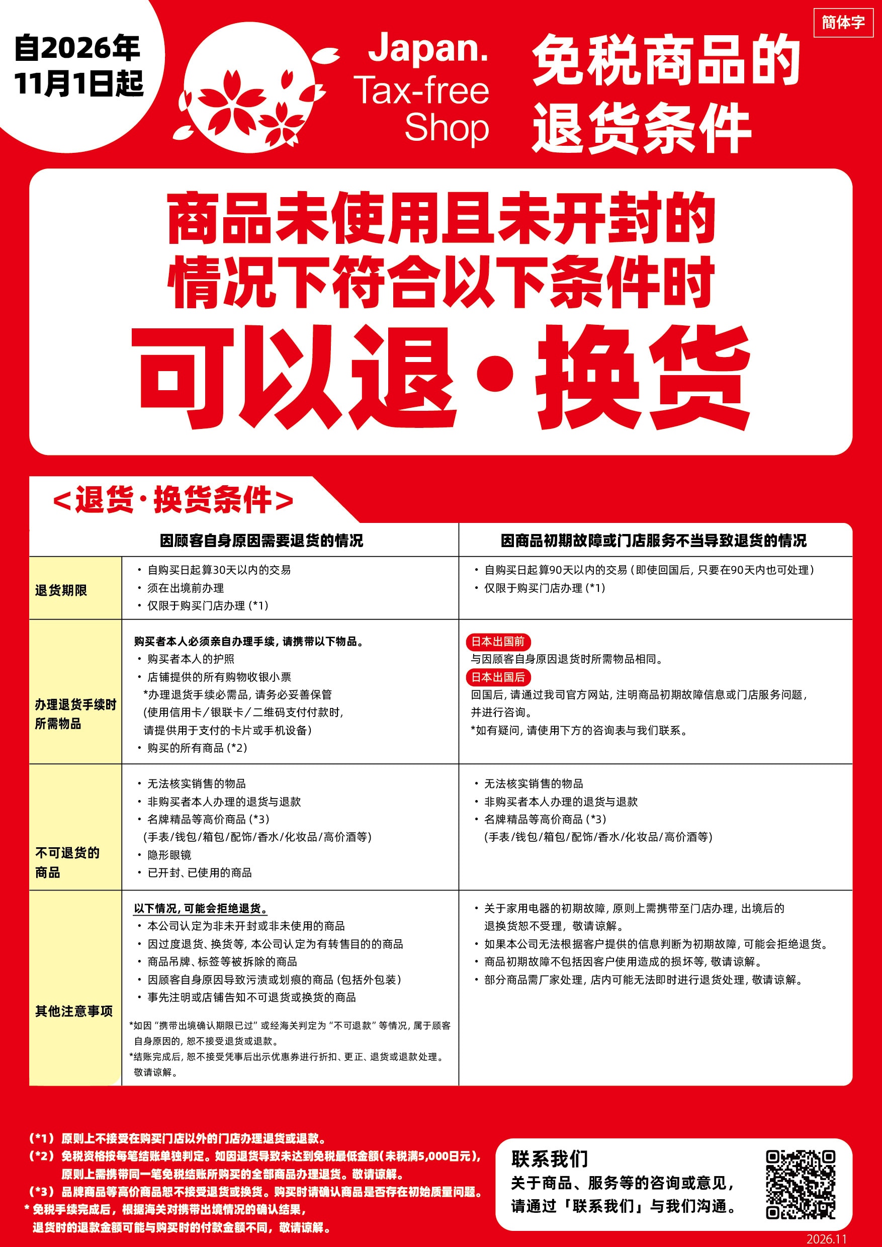关于免税购买商品的退货