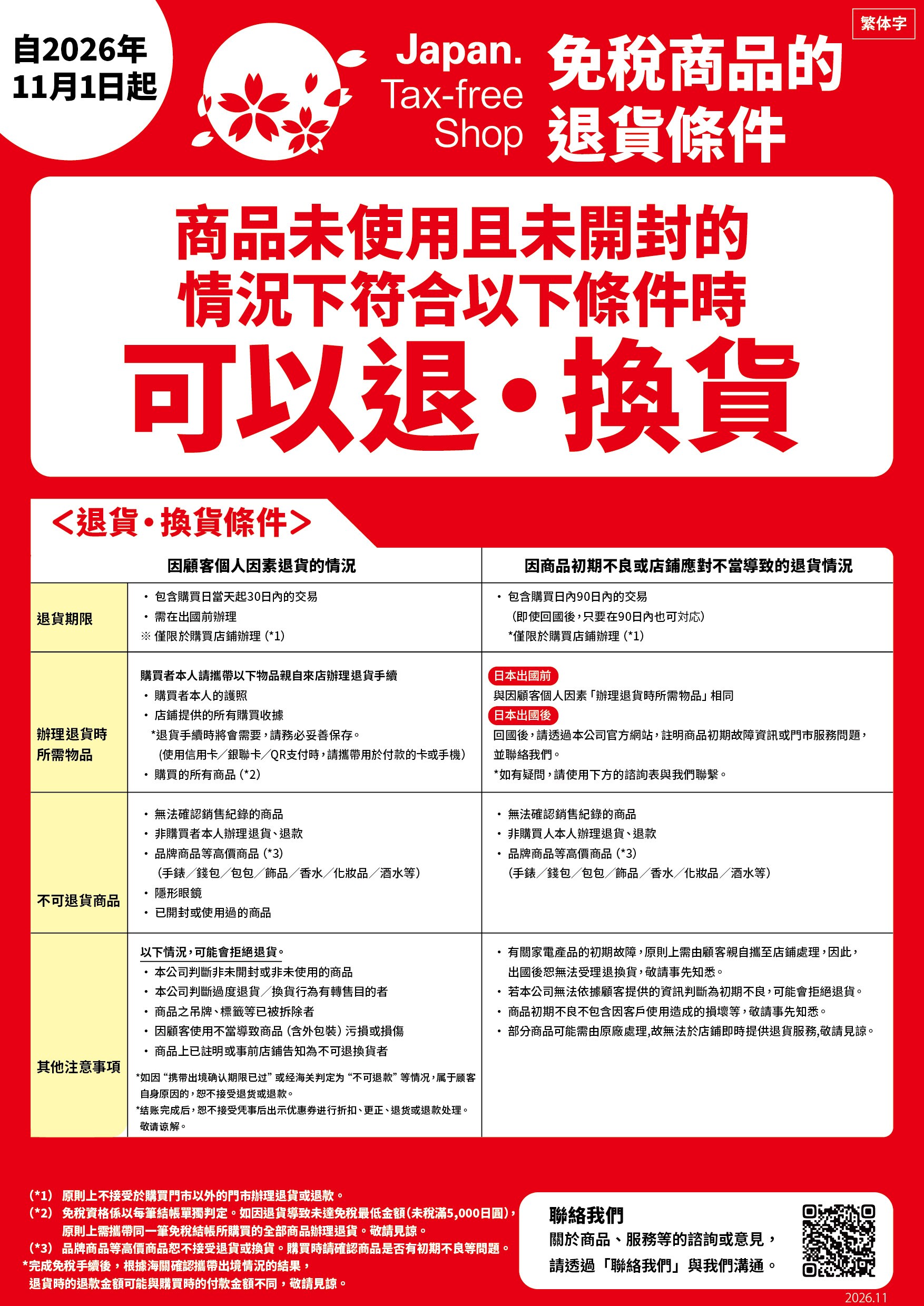 免税購入商品の返品条件