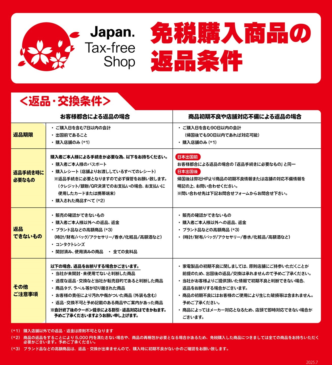 免税購入商品の返品条件