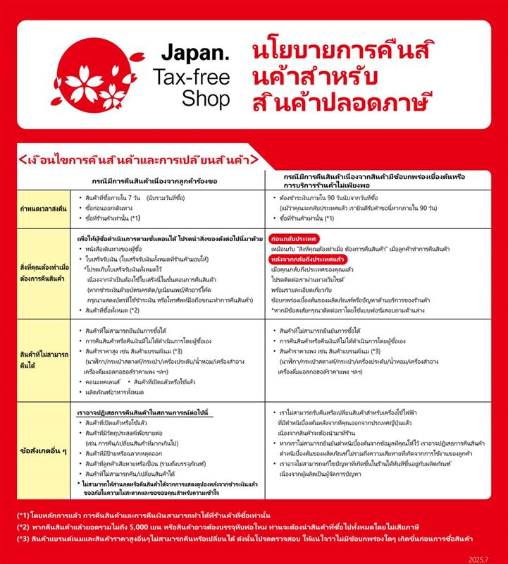 免税購入商品の返品条件