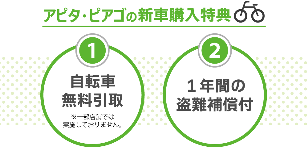 アピタ・ピアゴの新車購入特典