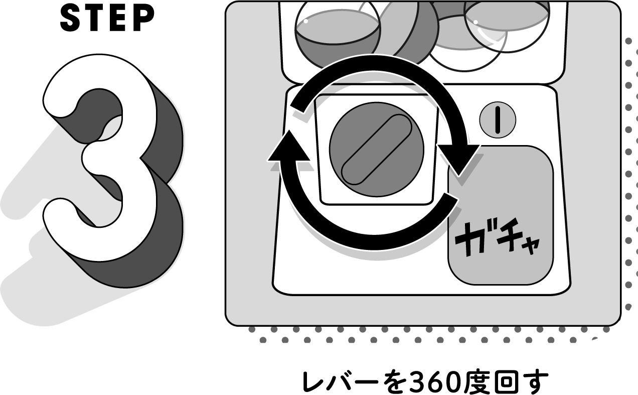 3.レバーを360度回す。