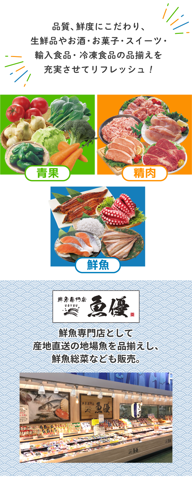 青果・精肉・鮮魚／魚優