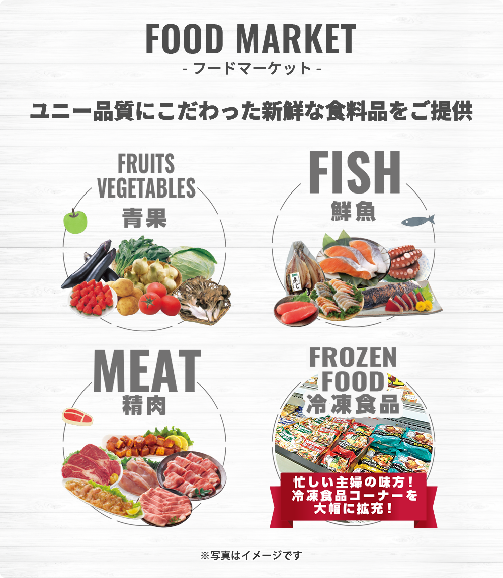 FOOD MARKET