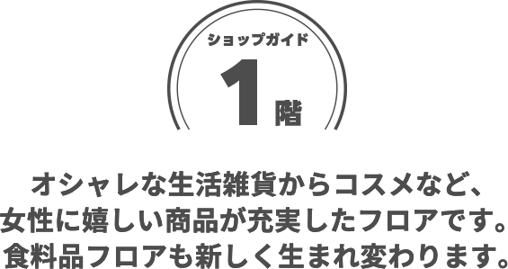 ショップガイド 2階